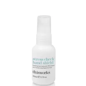 Image of this works Stress Check Hand Shield