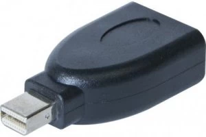 Image of Mini Displayport M To Displayport F