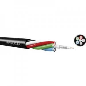 Image of MVP 5x0.62.8mm AFPVCblack Multi Videocable MVP PVC 5x75 Ohm 740602805 Kabeltronik