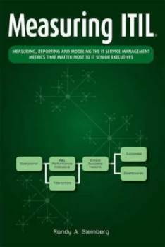 Image of Measuring Itil by Randy a Steinberg Paperback