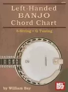 Image of left handed banjo chord chart