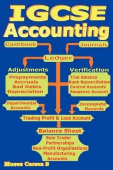 Image of Igcse Accounting by Moses B Carson Paperback
