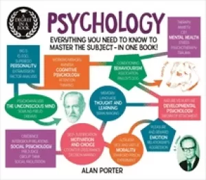 Image of degree in a book psychology everything you need to know to master the subje