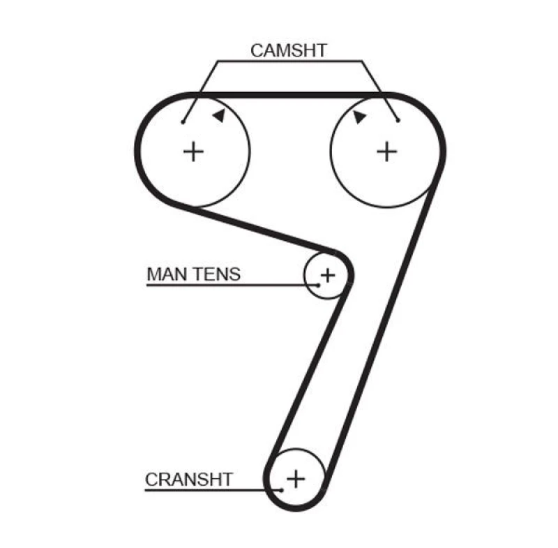 Image of GATES Timing Belt GATES 5111
