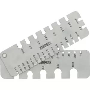 Image of Imperial Wire Gauge 1-36SWG