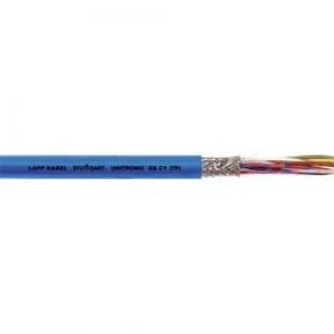 Data cable UNITRONIC EB CY TP 2 x 2 x 0.75 mm2 Sky blue