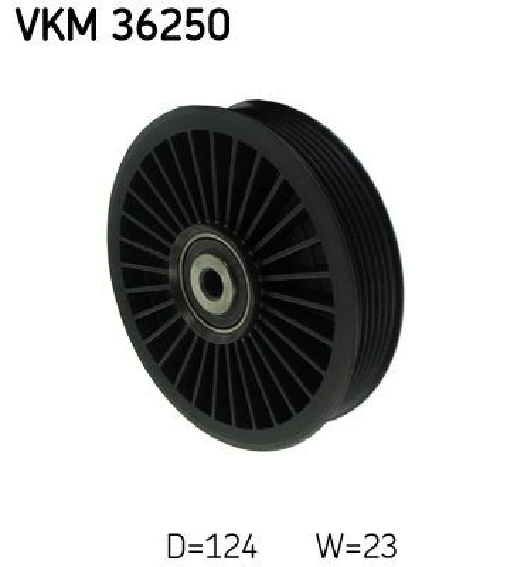 Image of SKF Deflection / guide pulley, V-ribbed belt SKF VKM 36250