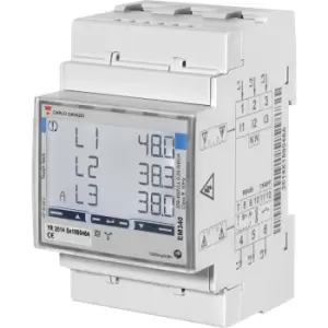 Image of Wallbox Power Meter 1 Phase up to 100A
