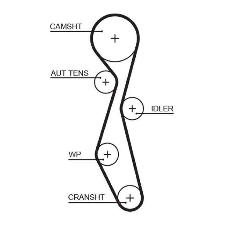 Image of GATES Timing Belt GATES 5633XS