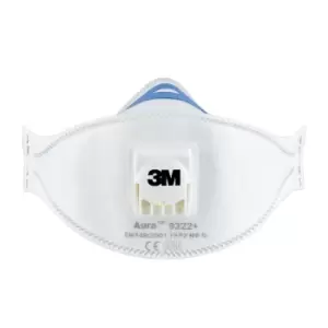 image of 3M Aura Disposable Dust Mask 9322+, Pack Of 2