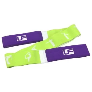 image of UFE Fabric Resistance Band 1m x 5cm