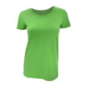 image of Bella Ladies/Womens Triblend Crew Neck T-Shirt (M) (Green Triblend)