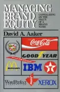 Image of managing brand equity