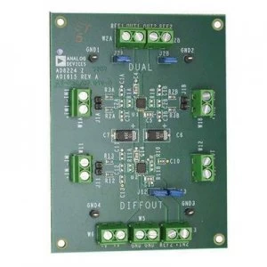 image of PCB design board Analog Devices AD8224 EVALZ