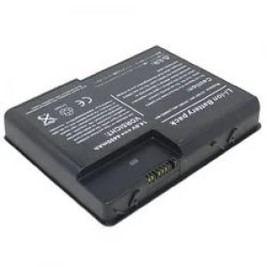 Image of Laptop battery Beltrona replaces original battery 336962 001 337607 001 337607 002 PP2080 PP2082P 337607 003 DG103