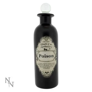 Image of Poison Potion Bottle