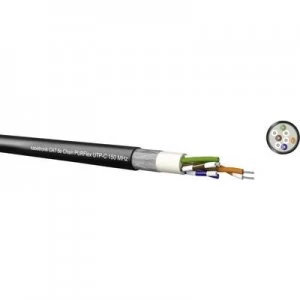 Image of CAT5e ChainPURFlex UTP C150MHz 501826700 Kabeltronik