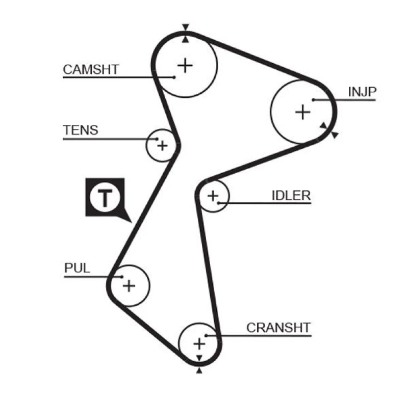 Image of GATES Timing Belt GATES 5485