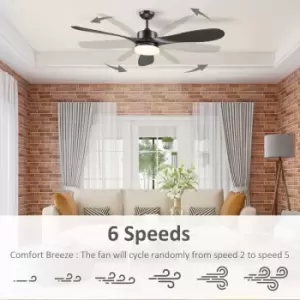 Image of Reversible Ceiling Fan w/ Light, White LED lighting Fan for Bedroom - Homcom