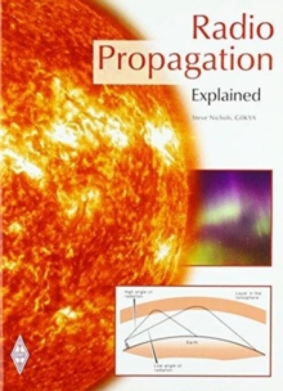 Image of Radio Propagation Explained Paperback / softback