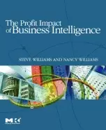 Image of profit impact of business intelligence