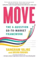 Image of move the 4 question go to market framework