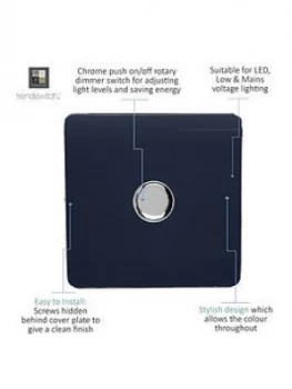 Image of Trendiswitch 1G LED Dimmer Switch Navy