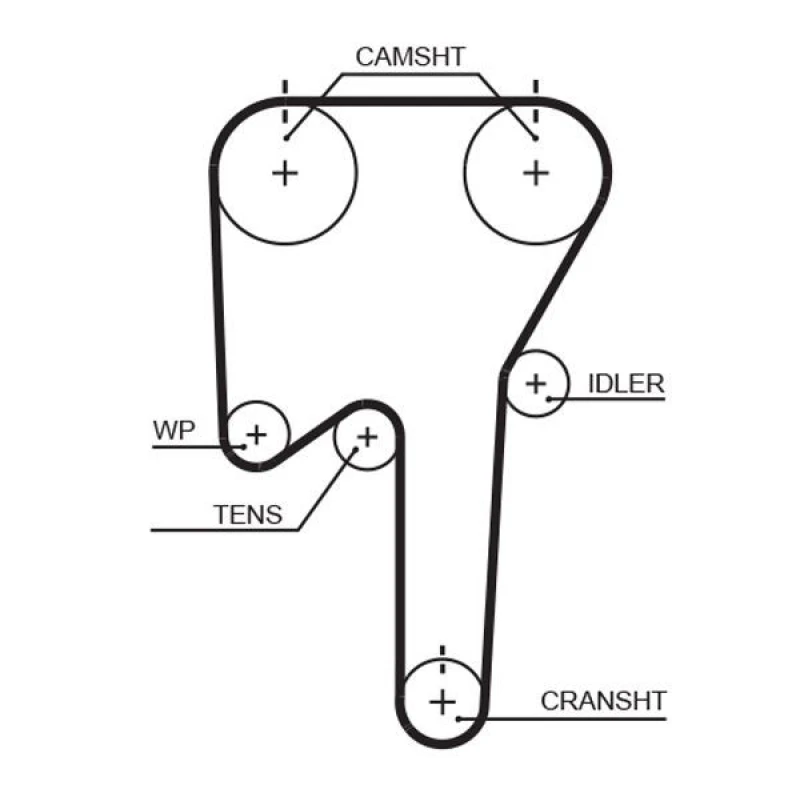 Image of GATES Timing Belt GATES 5533XS