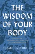 Image of wisdom of your body