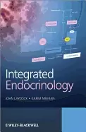 Image of integrated endocrinology