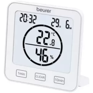 Image of Beurer HM 22 Thermo-hygrometer