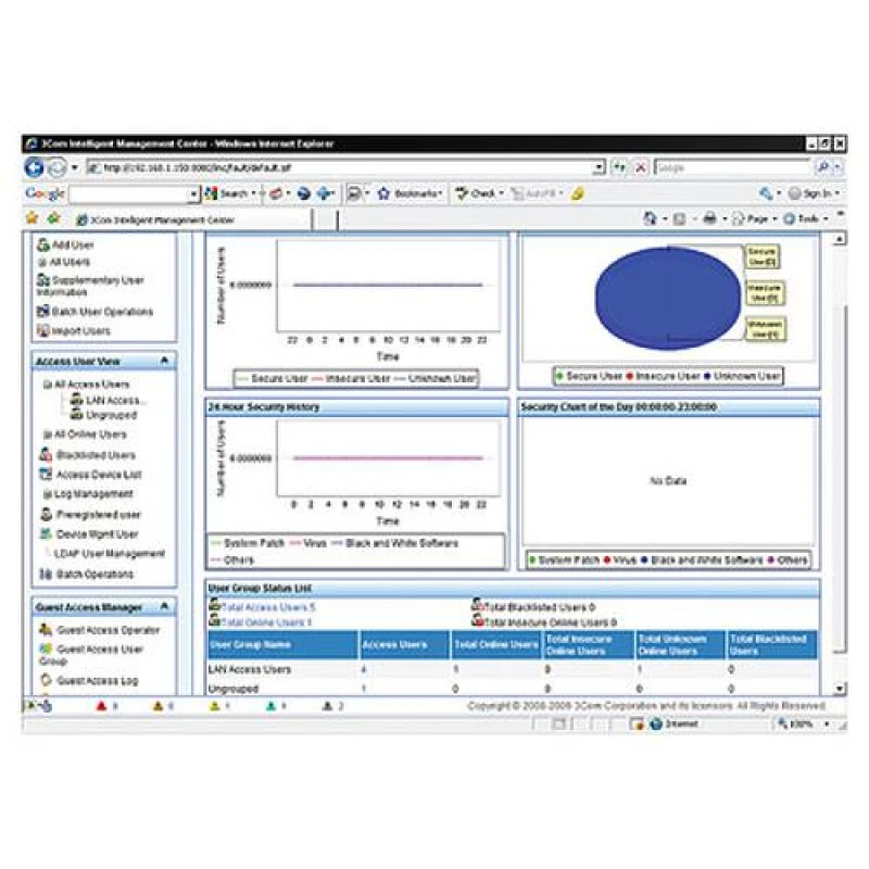 Image of HP Enterprise HP IMC UAM SW MOD W/ 50-USER E-LTU