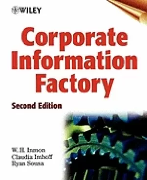Image of corporate information factory