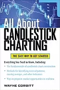 Image of all about candlestick charting