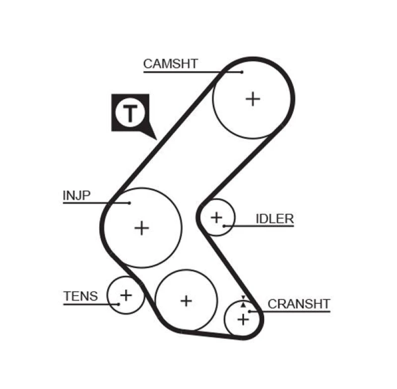 Image of GATES Timing Belt GATES 5193XS