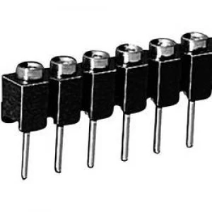 Image of Fischer Elektronik MK 01 50Z