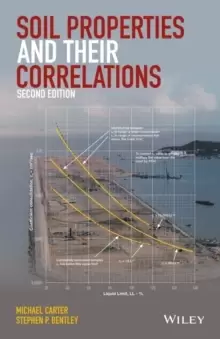 Image of Soil Properties and their Correlations