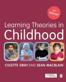 Image of Learning Theories in Childhood