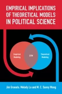 Image of Empirical Implications of Theoretical Models in Political Science