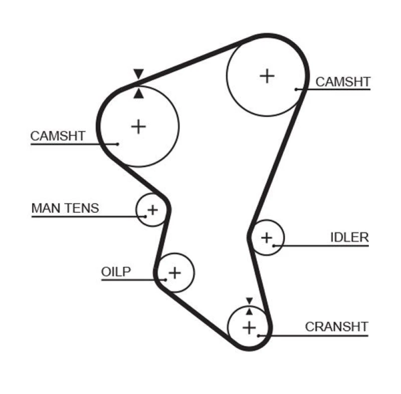 Image of GATES Timing Belt GATES 5171XS