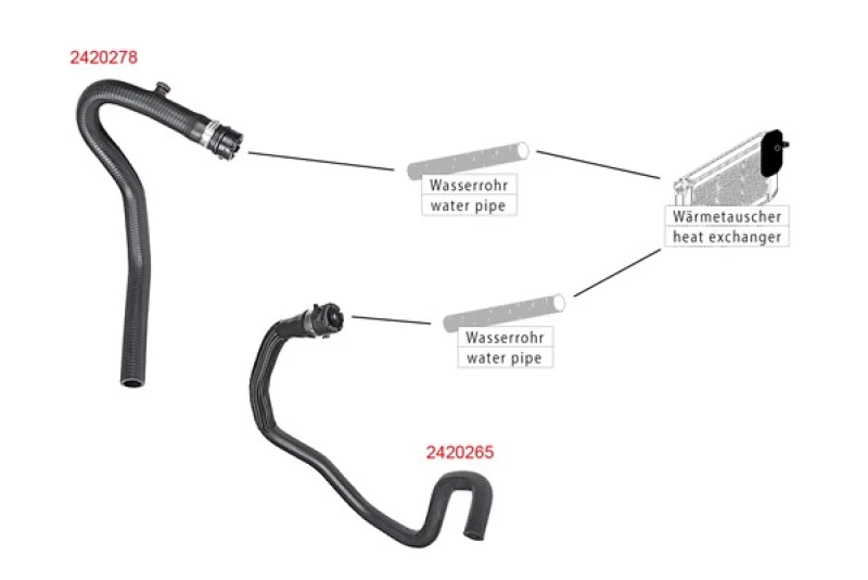 Image of Radiator hose METZGER 2420278