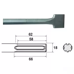 Image of Faithfull FAIMAXSC75 SDS Max Straight Scaling Chisel 75 x 300mm