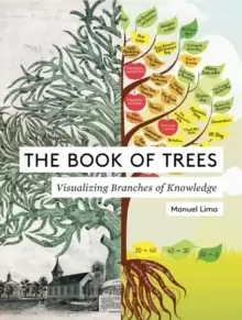 Image of The Book of Trees : Visualizing Branches of Knowledge