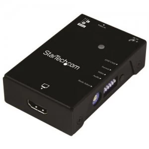 Image of EDID Emulator for HDMI Displays 1080p