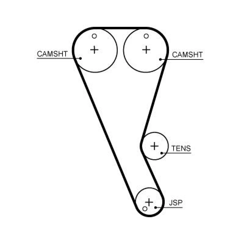 Image of GATES Timing Belt GATES T363HOB