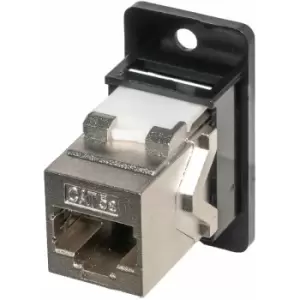 image of Tuk Ltd - FACK2SBpm Cat5e F2F Low Profile Panel Mount Shielded Coupler