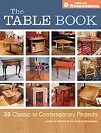 Image of table book 35 classic to contemporary projects