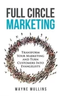 Image of Full Circle Marketing