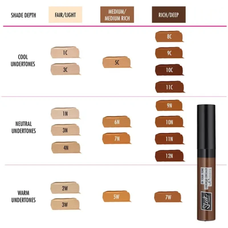 Image of Sleek MakeUP in Your Tone Longwear Concealer 7ml (Various Shades) - 3C