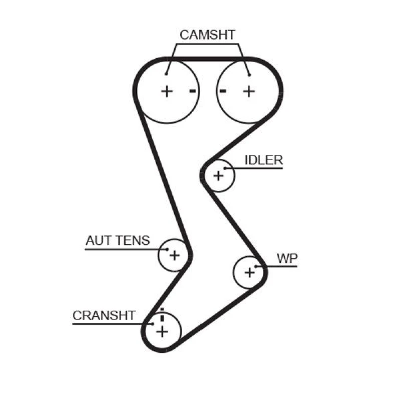 Image of GATES Timing Belt GATES T265